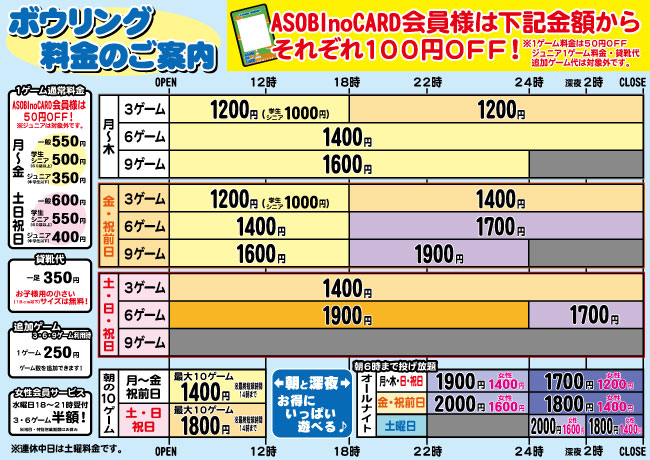 201510ボウリング料金表